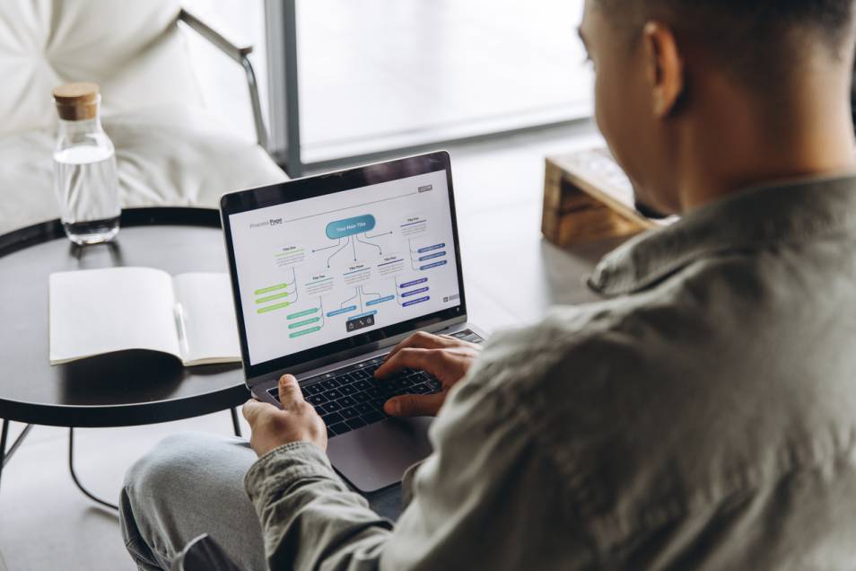 workflows et application dédiée